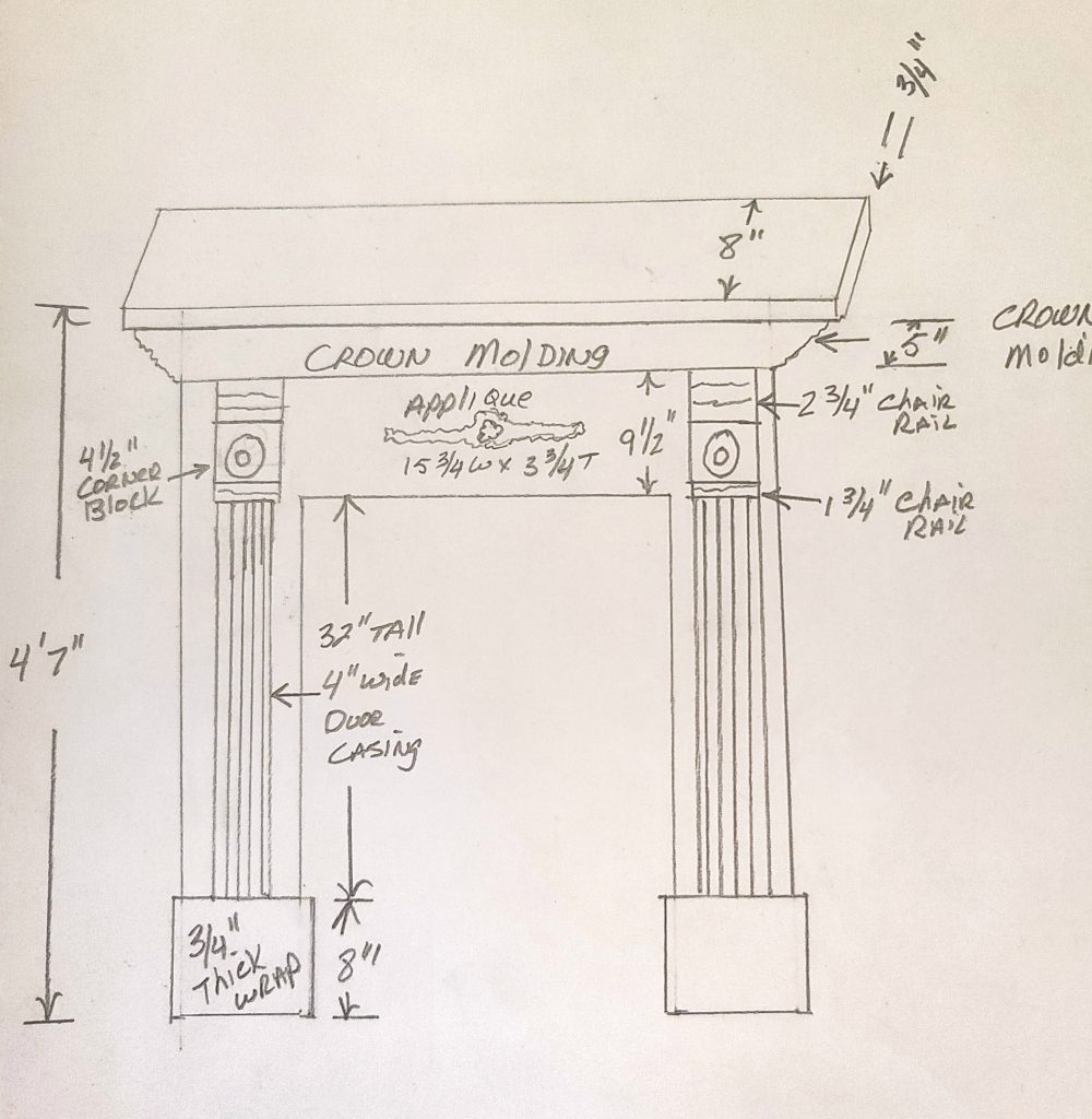 sketch of the mantel 