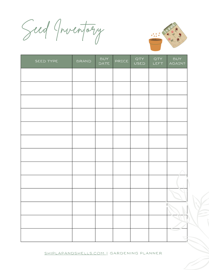 Using a Gardening Journal: soil inventory